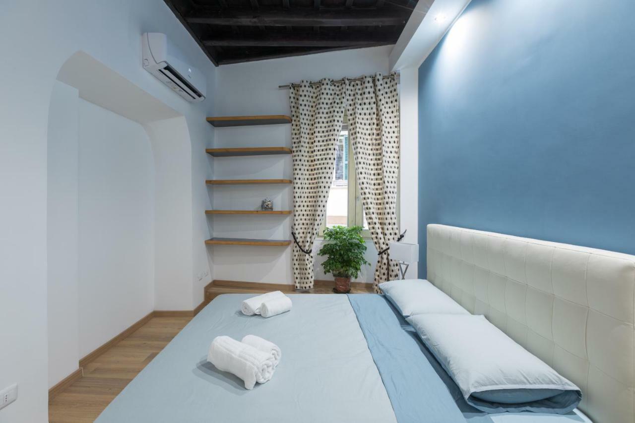 Therightplace4you Romafontanellaborghese Roma